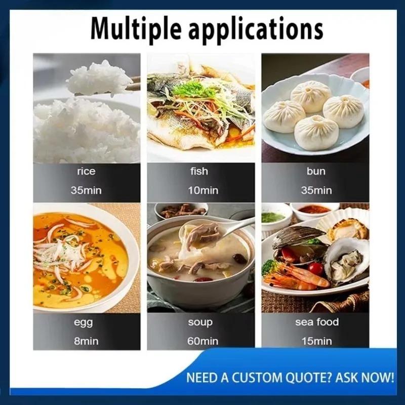 Commercial Kitchen Equipment G - огляд і ціна Rice Cooker