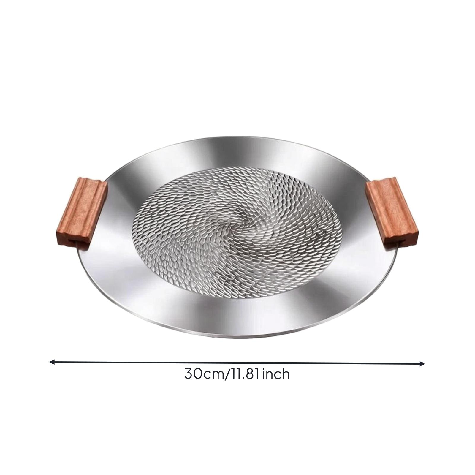Multi Compatible Nonstick Grid - огляд і ціна Induction Cooker