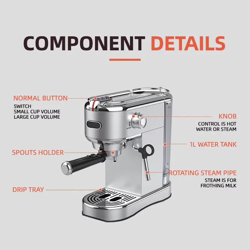 Heavybao 1450W Commercial Stai - огляд і ціна Coffee Maker