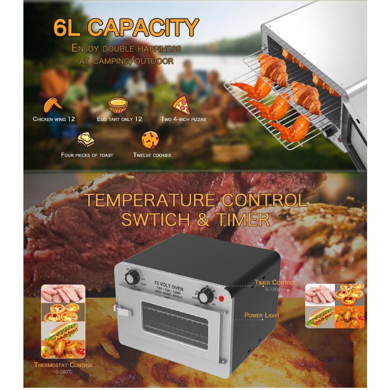 Professional 12V 120W Car Micr - огляд і ціна Toaster